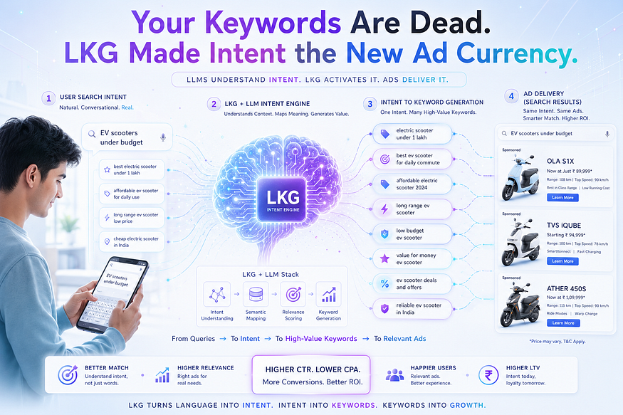 RAG-Based Ad Insertion: When the Answer Becomes the Ad